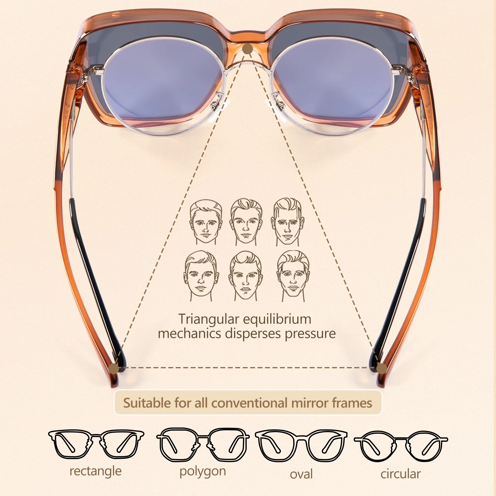 Kapvoe  Fitover Sunglasses Ove - Fishing Sunglasses Polarized ulasan dan harga